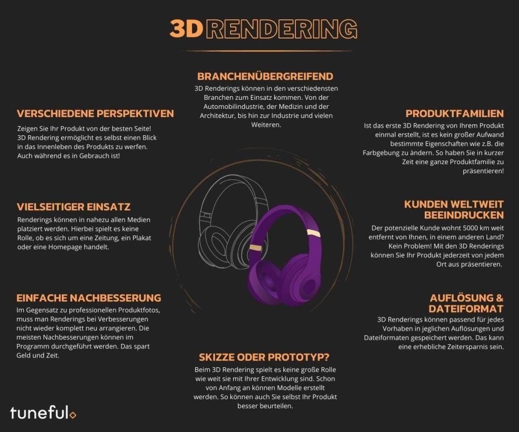 Infografik 3D Renderings Produktvisualisierung